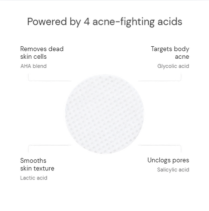 Body Clear Pads
